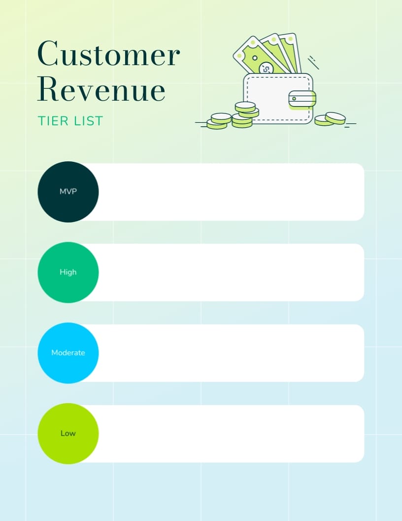 Customer Revenue Tier List Template Customer Revenue Tier List Template