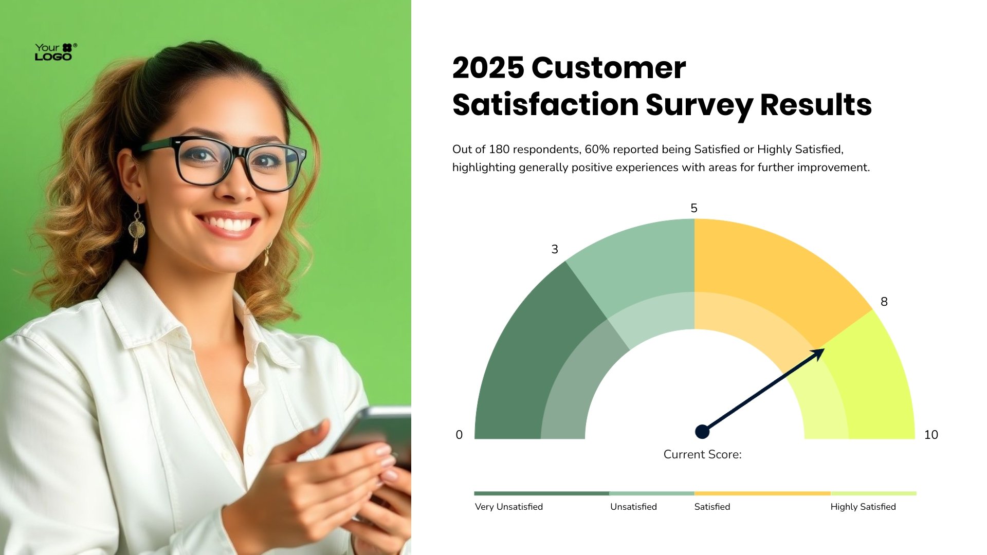 Customer Satisfaction Score Gauge Chart Template