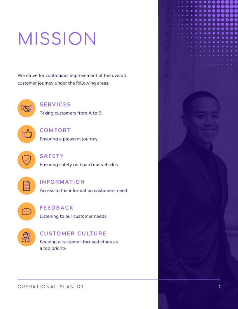 Customer Service Operation Plans