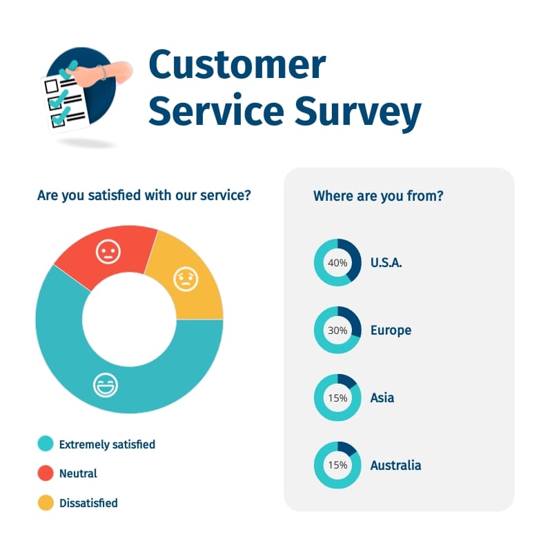Customer Survey Pictograph Square Template