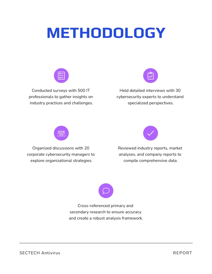 Cyber Security Market Research Report Template - Slide 5 Cyber Security Market Research Report Template - Slide 5