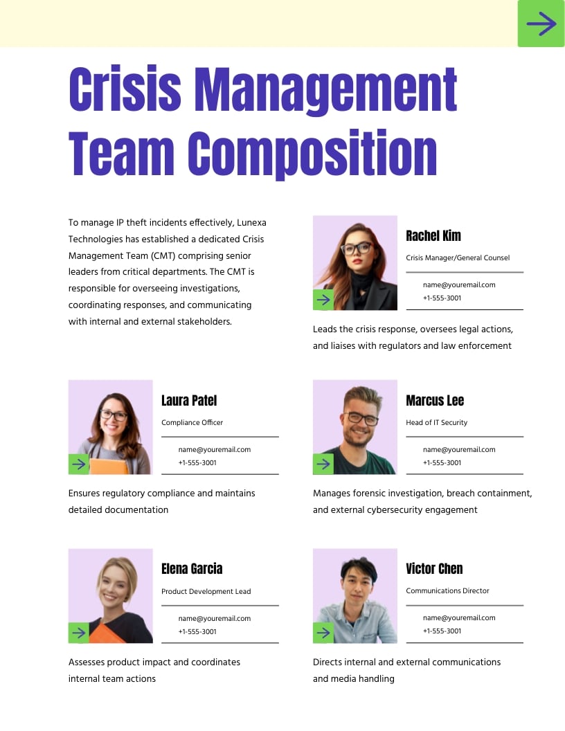 Cybersecurity Crisis Management Plan