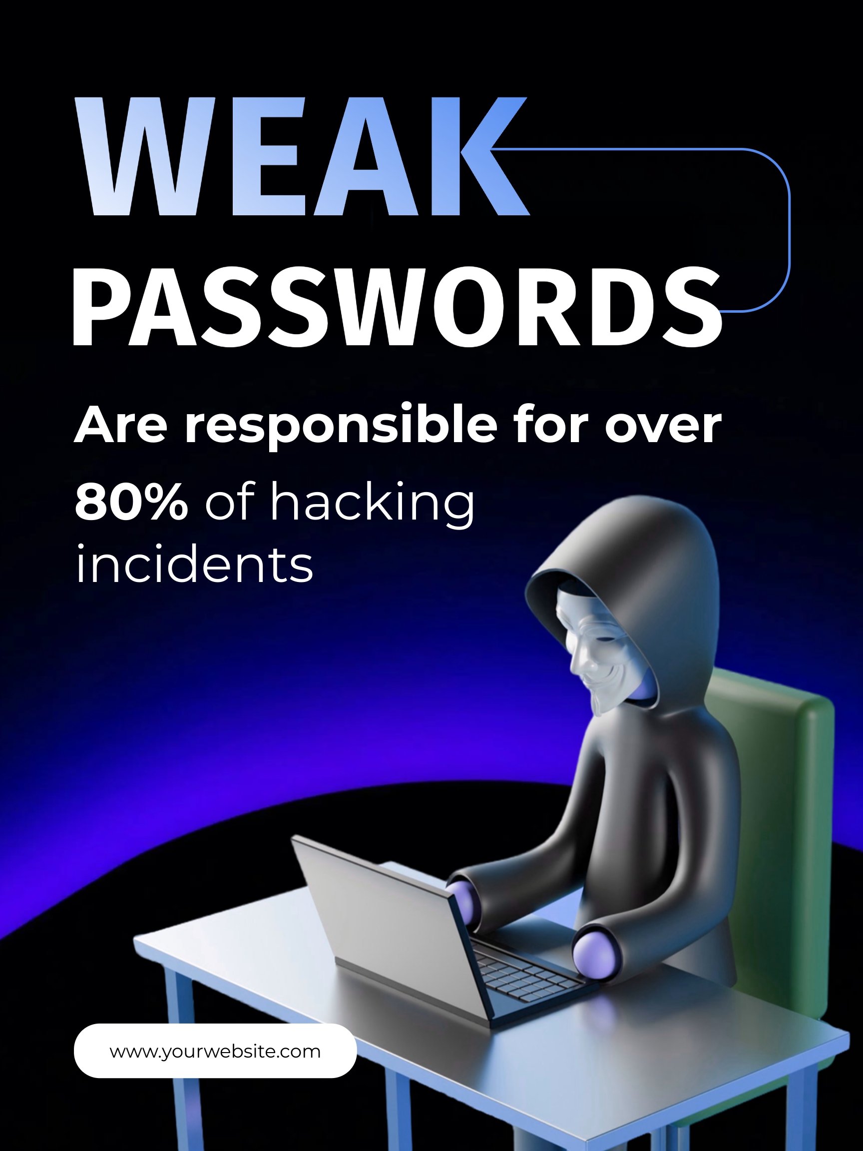 Cybersecurity Poster Template Cybersecurity Poster Template