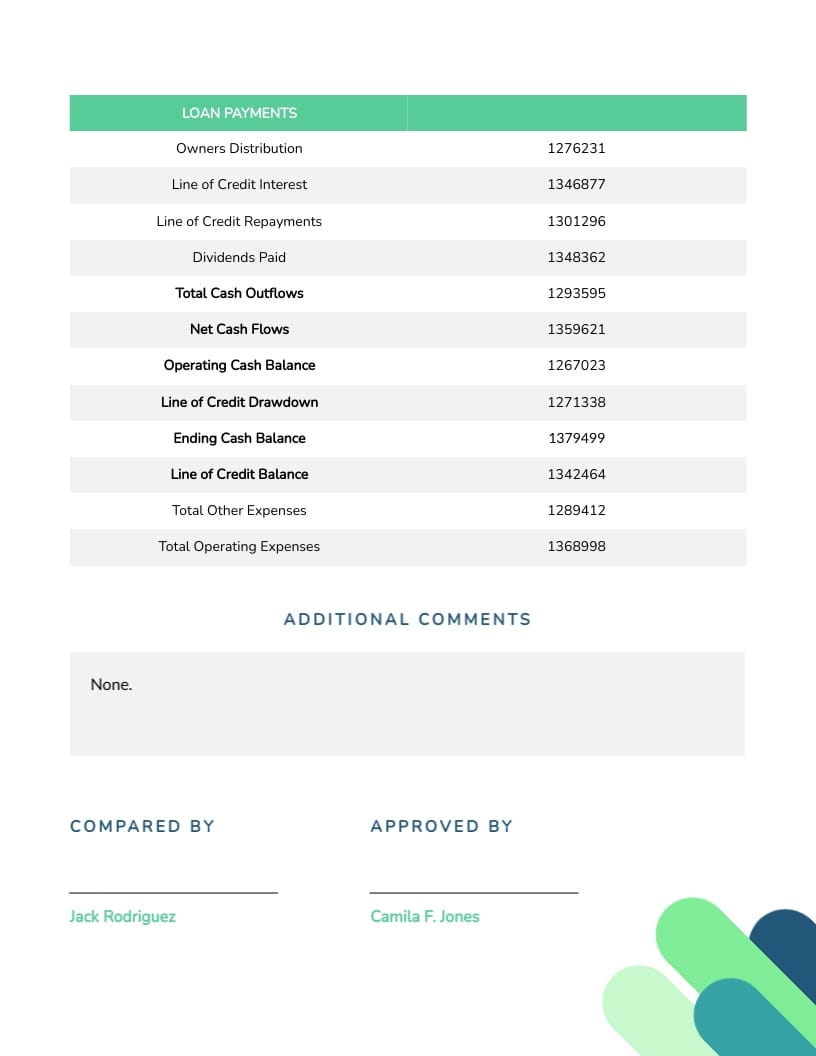 Daily Cash Flow Report Template - Slide 2 Daily Cash Flow Report Template - Slide 2