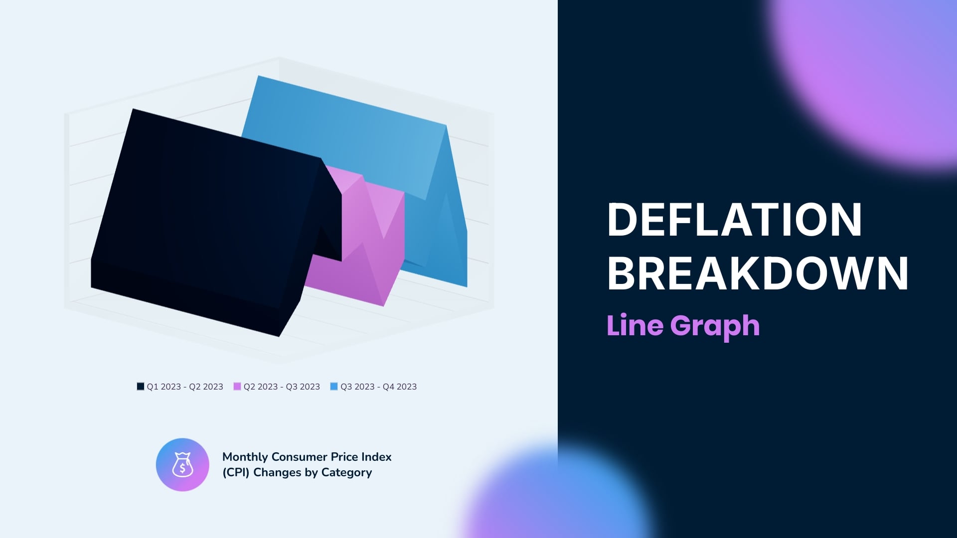 Deflation Breakdown Line Graph Template
