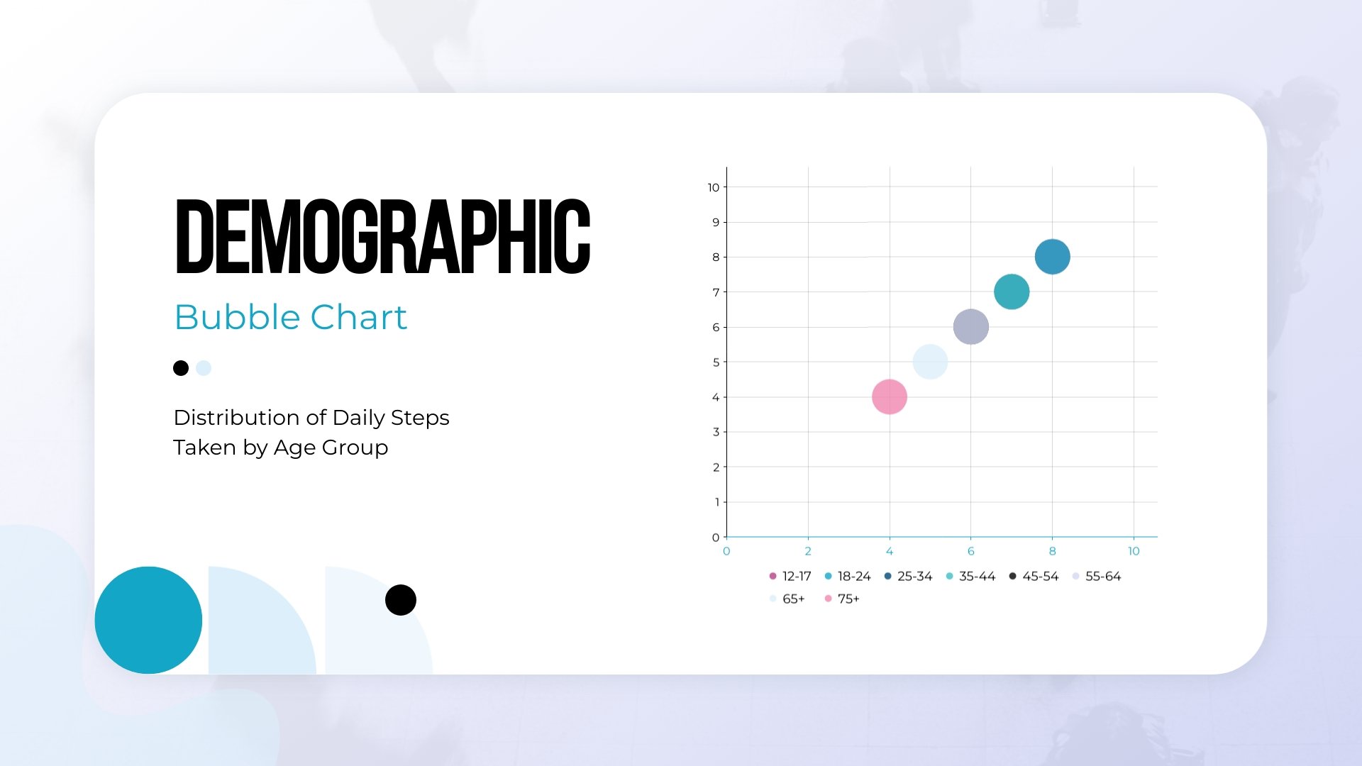 Demographic Bubble Chart Template