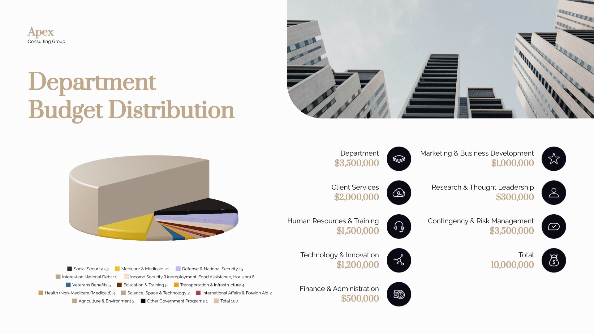Department Budget Pie Chart Template
