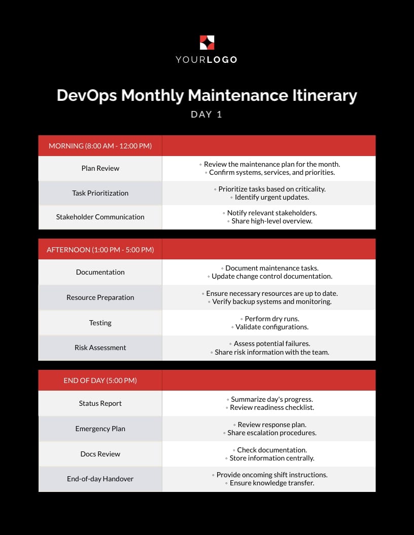 DevOps Daily Itinerary Template