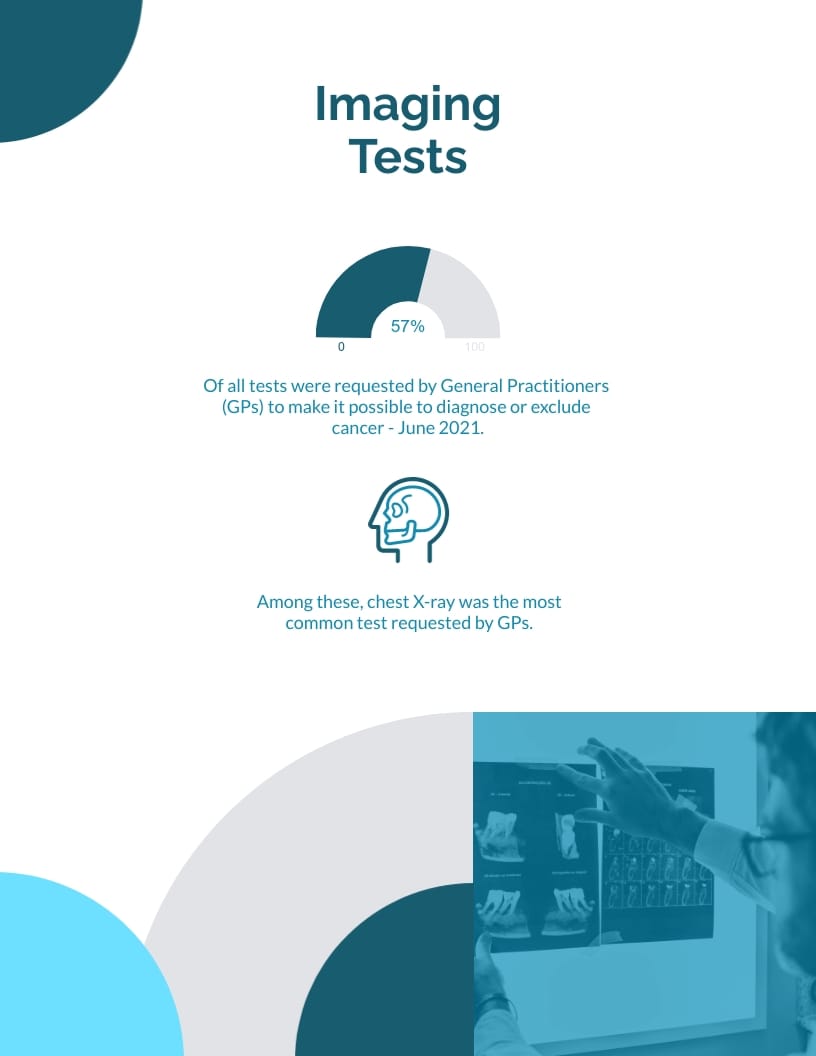 Diagnostic Imaging Report Template Visme