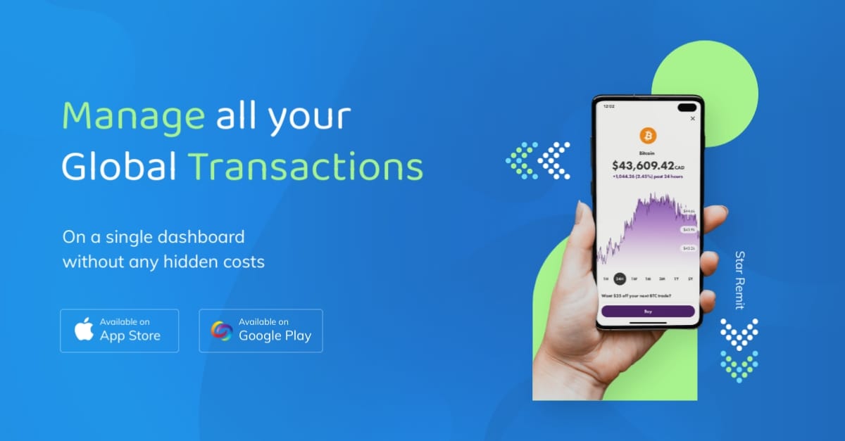 Digital Banking LinkedIn Sponsored Ad Template