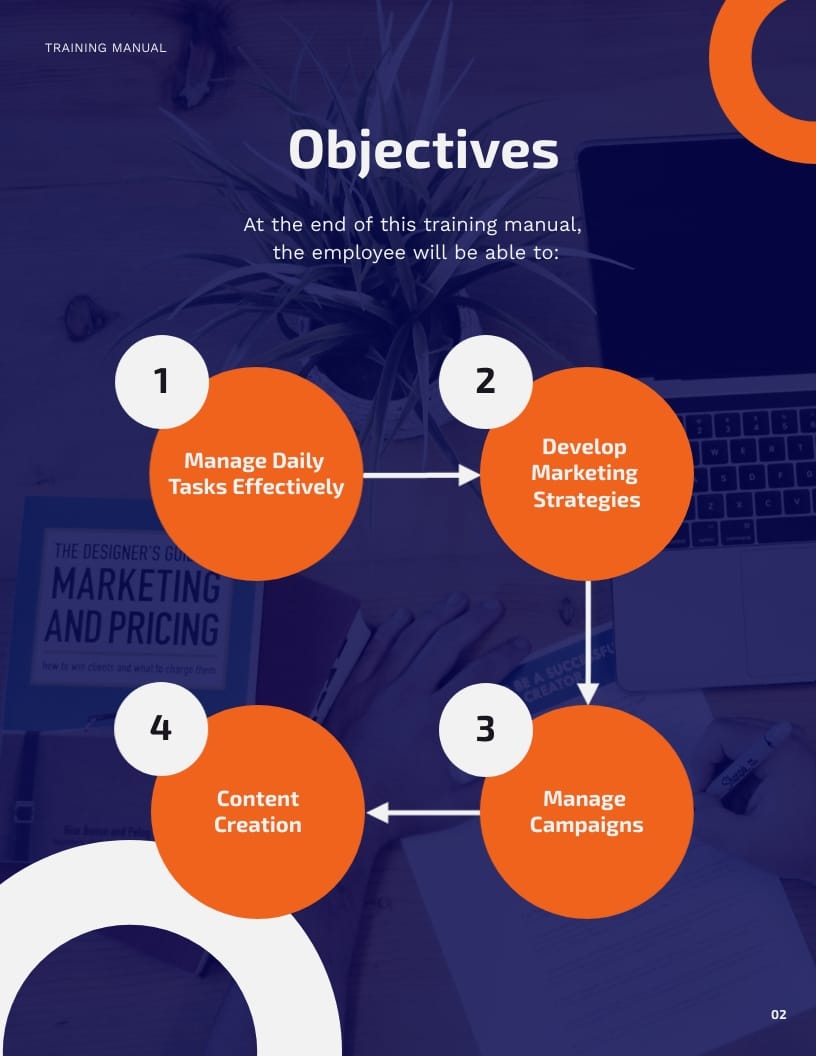 Digital Marketer Training Manual Template - Slide 3 Digital Marketer Training Manual Template - Slide 3