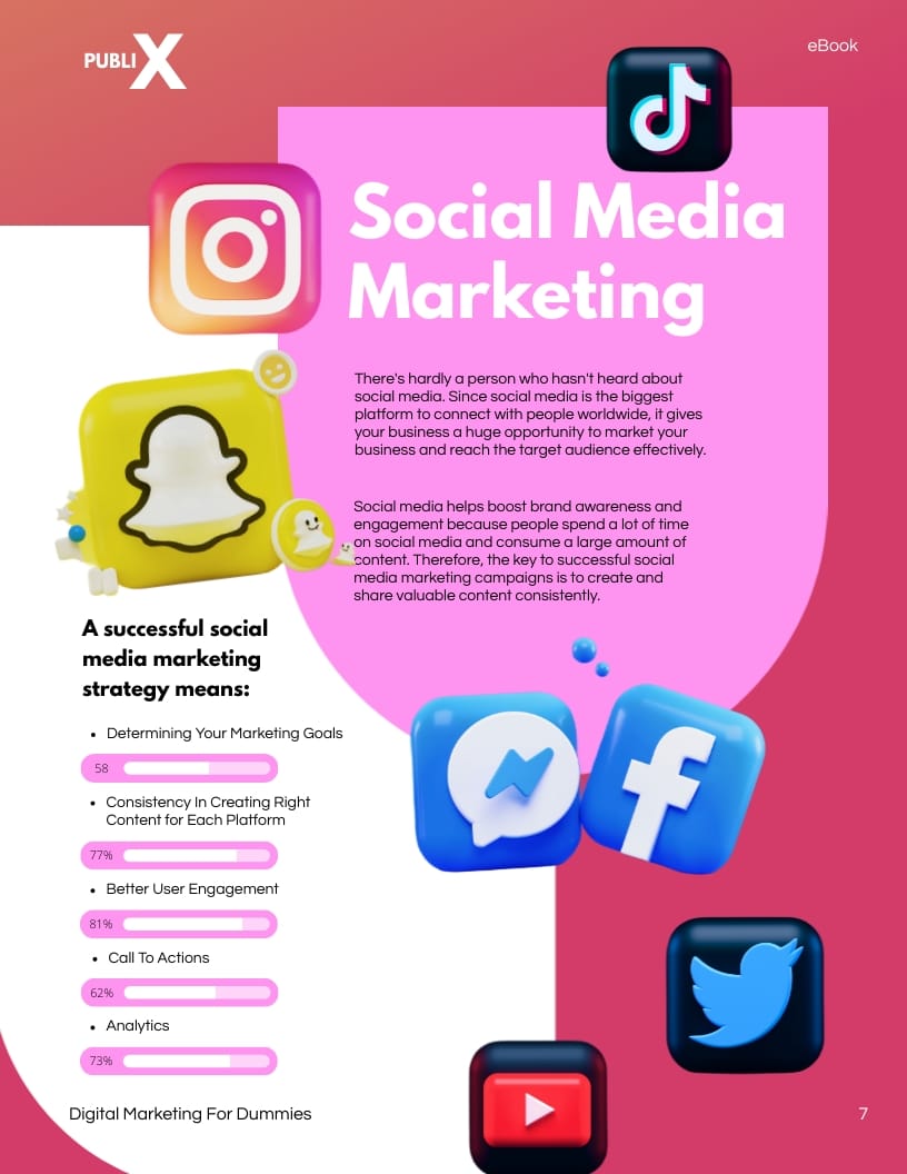 Digital Marketing For Dummies Ebook Template - Slide 7 Digital Marketing For Dummies Ebook Template - Slide 7
