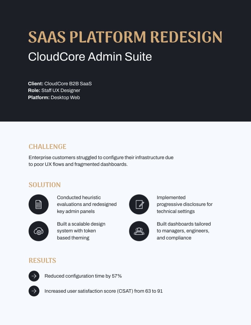 Digital Product Design Portfolio Template - Slide 5 Digital Product Design Portfolio Template - Slide 5