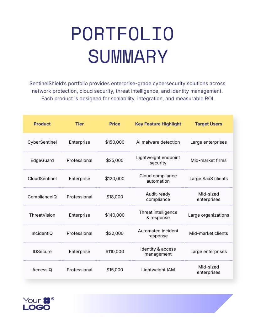 Digital Product Portfolio Template - Slide 6 Digital Product Portfolio Template - Slide 6