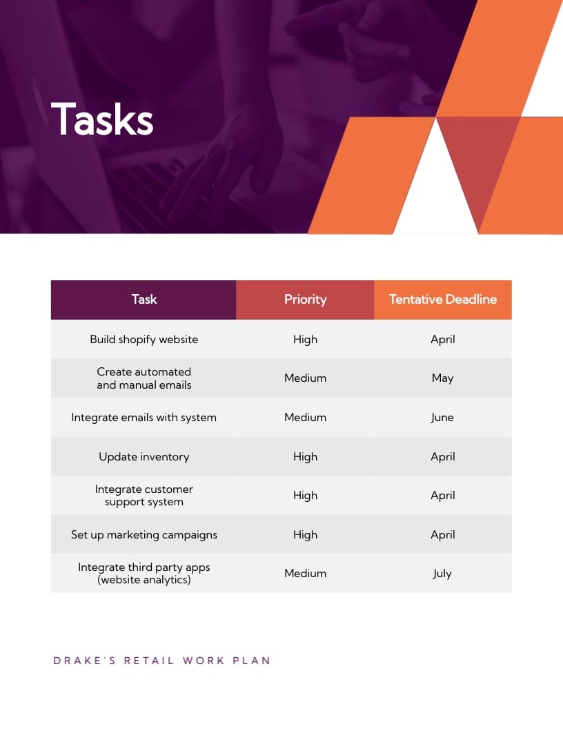 E-commerce Business Owner Work Plan Template - Slide 5 E-commerce Business Owner Work Plan Template - Slide 5