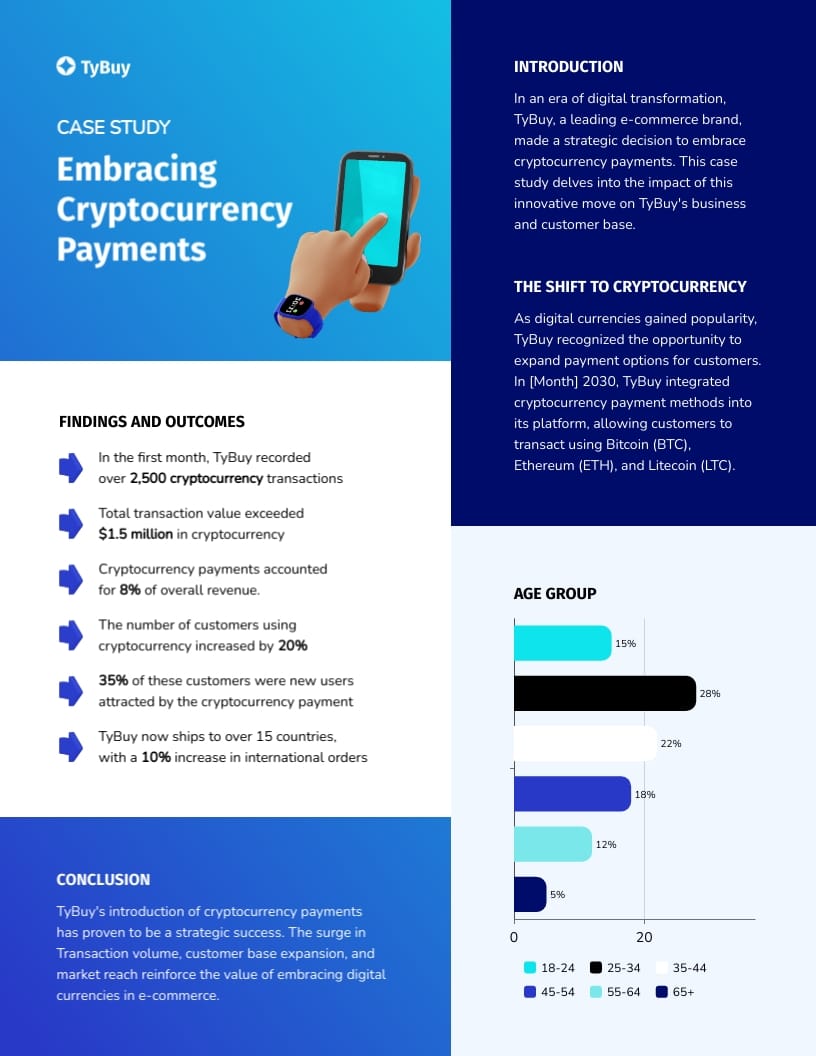 Ecommerce One Pager Case Study Template Visme