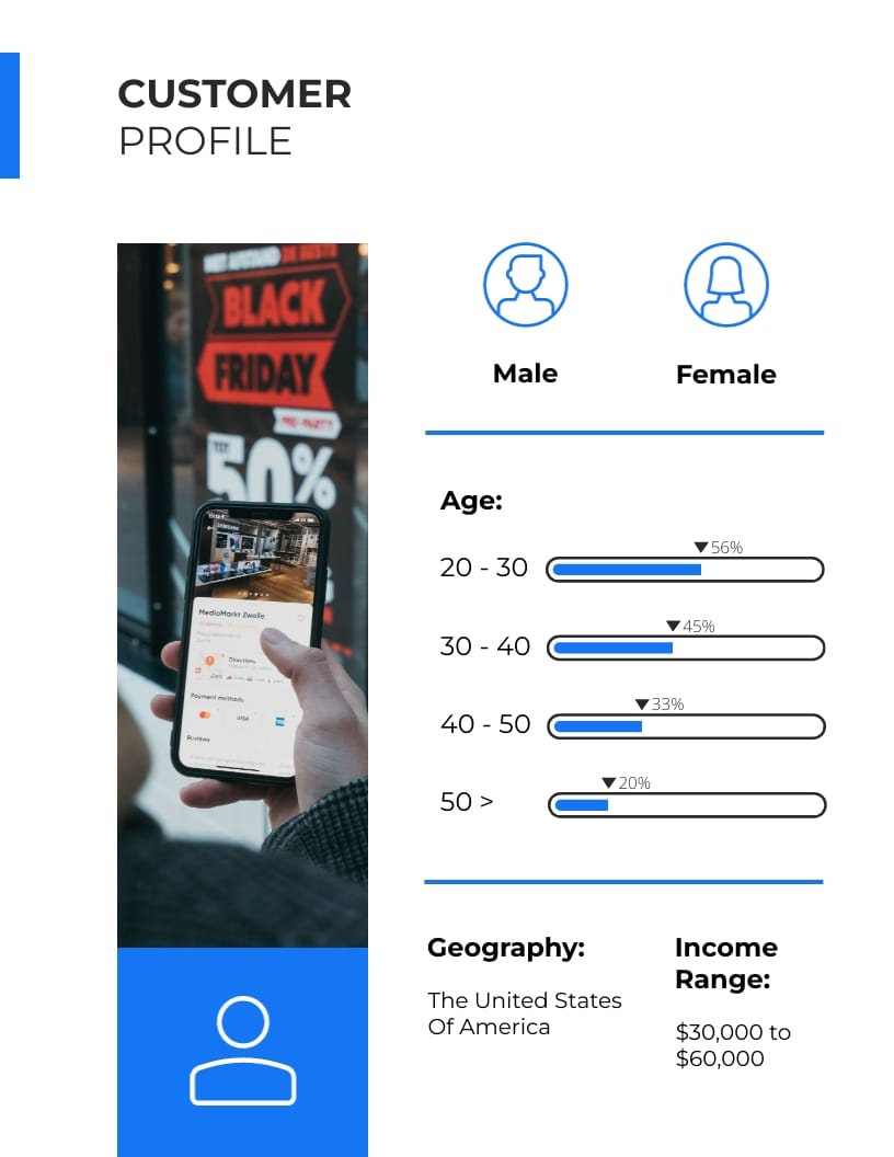 Ecommerce Sales Playbook Template - Slide 5 Ecommerce Sales Playbook Template - Slide 5