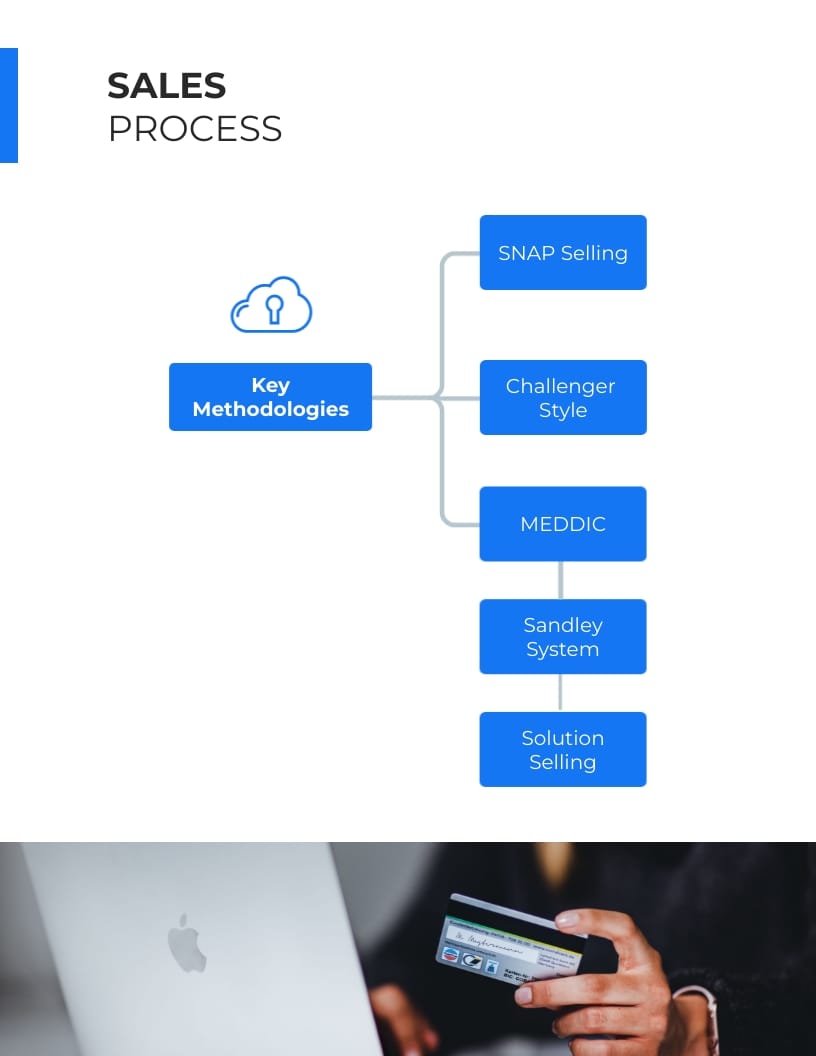 Ecommerce Sales Playbook Template - Slide 8 Ecommerce Sales Playbook Template - Slide 8