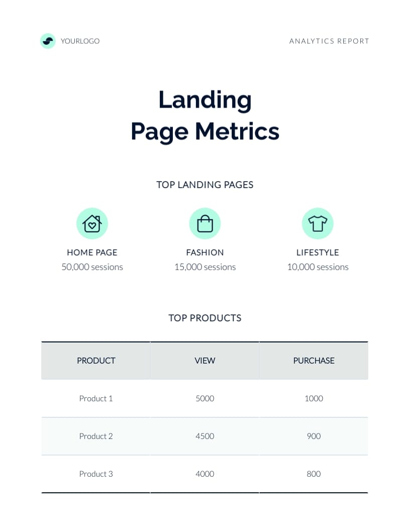 Ecommerce Website Analytics Report Template - Slide 6 Ecommerce Website Analytics Report Template - Slide 6
