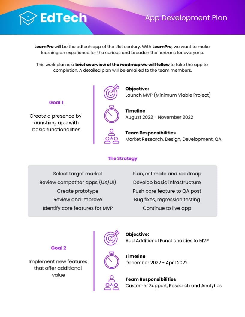 EdTech App Work Plan Template