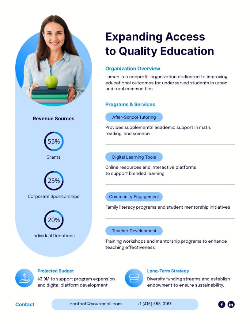 Education Non Profit Business Plan One Pager Template