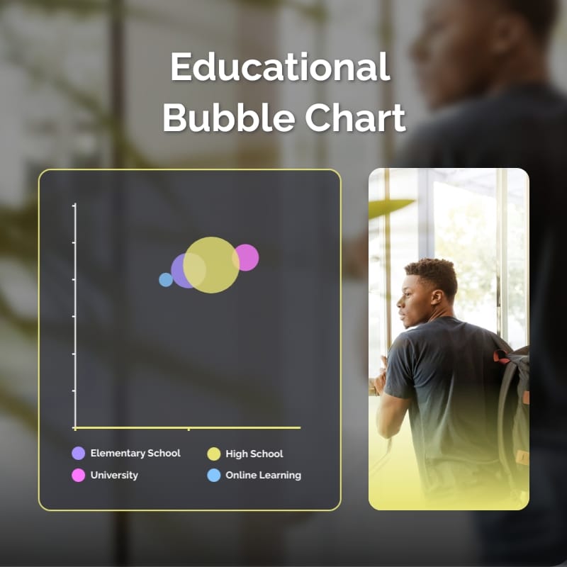 Educational Bubble Clart Square Template