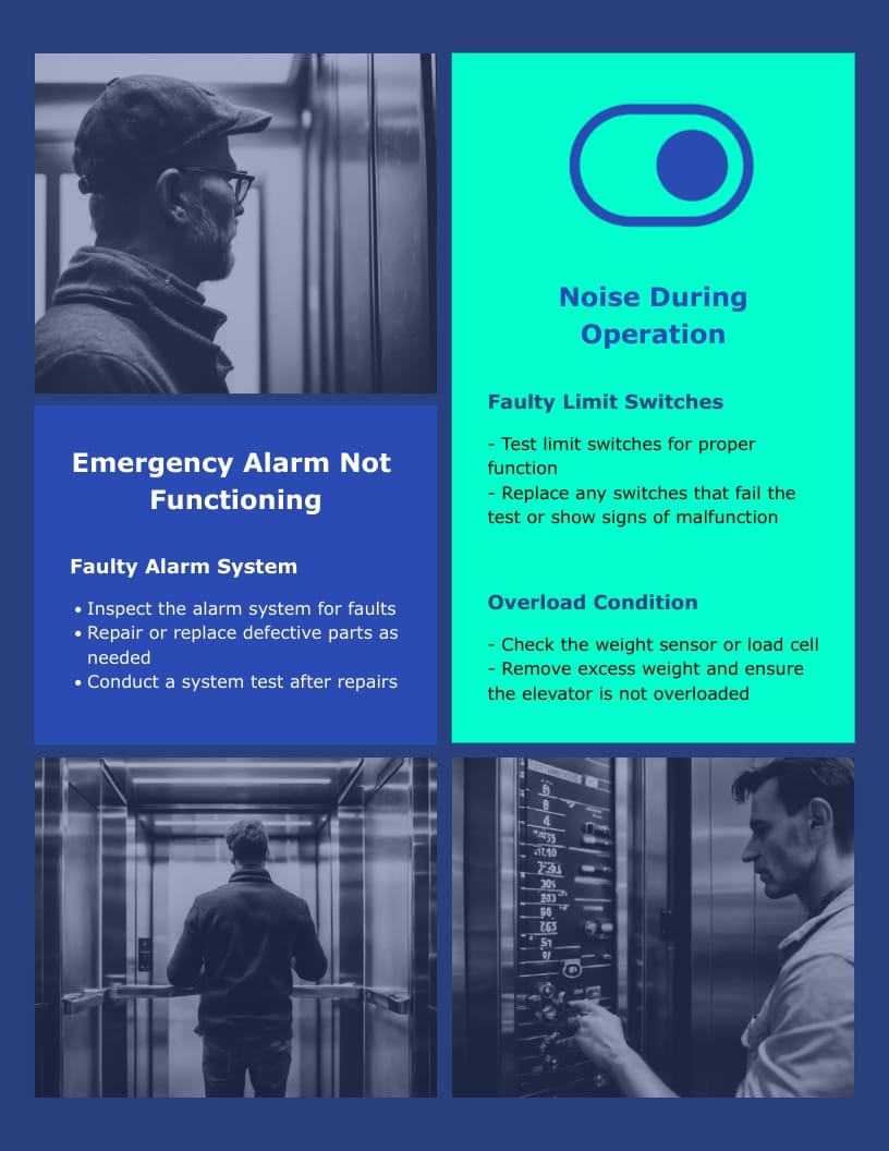 Elevator Instruction Manual Template - Slide 17 Elevator Instruction Manual Template - Slide 17