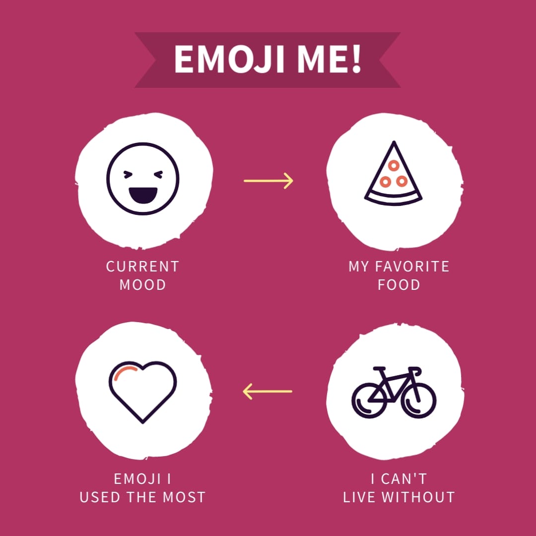Emoji Me Animated Square Template