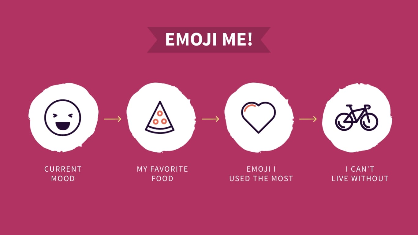 Emoji Me Animated Wide Template