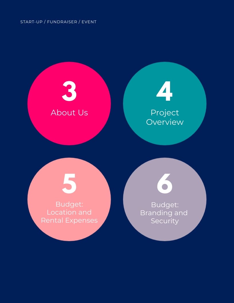 Event Budget Proposal