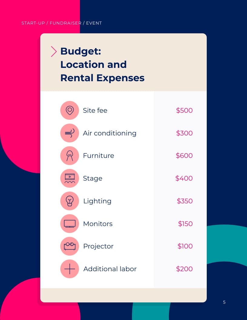 Event Budget Proposal