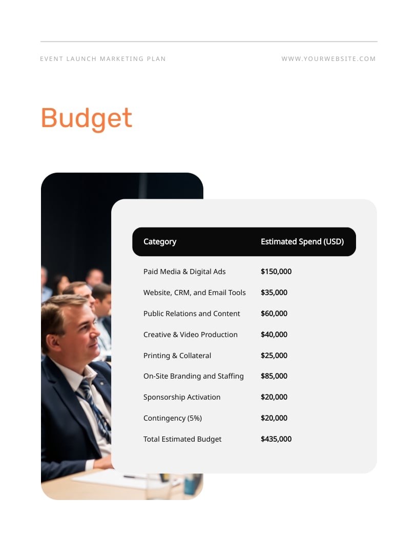 Event Launch Marketing Plan Template - Slide 10 Event Launch Marketing Plan Template - Slide 10