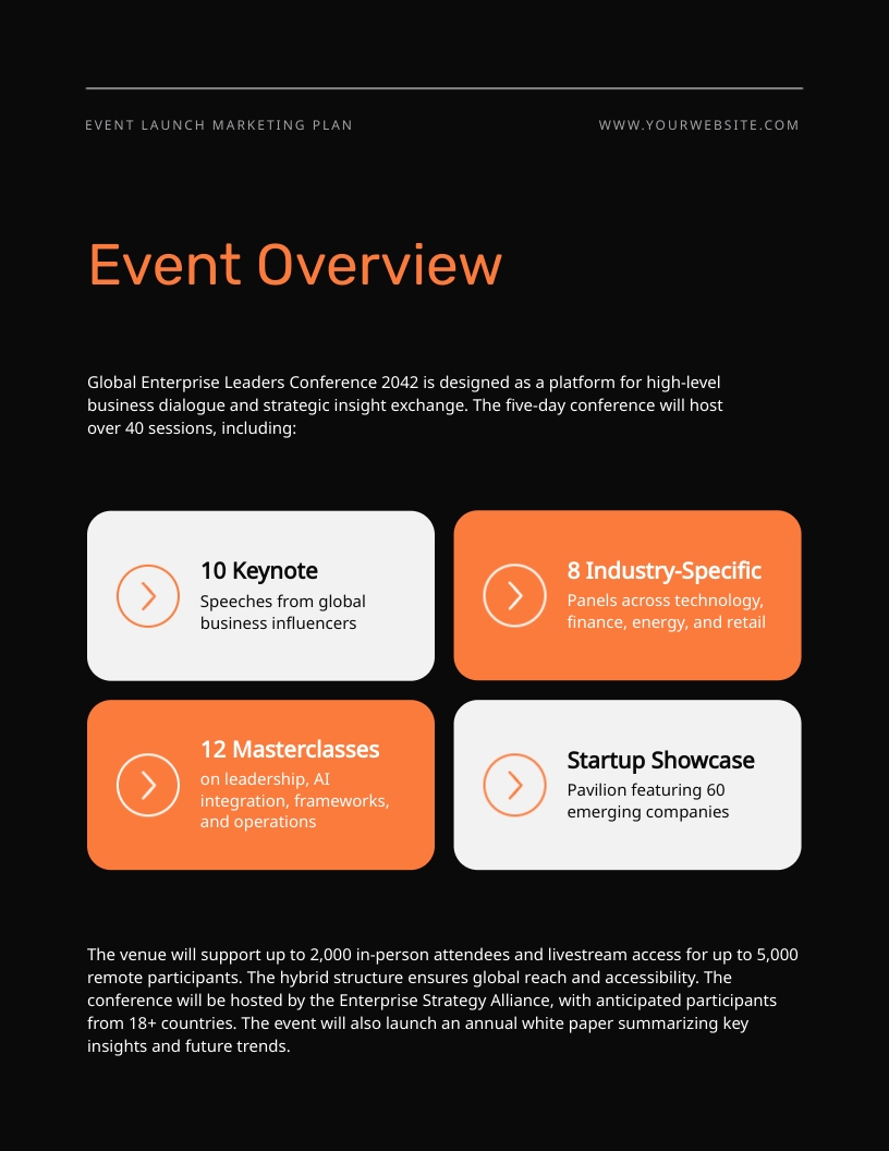 Event Launch Marketing Plan Template - Slide 4 Event Launch Marketing Plan Template - Slide 4