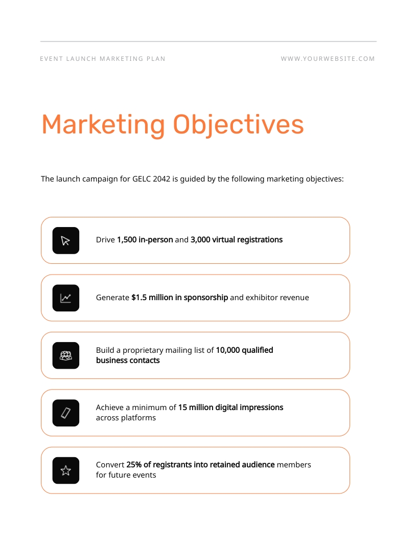 Event Launch Marketing Plan Template - Slide 5 Event Launch Marketing Plan Template - Slide 5