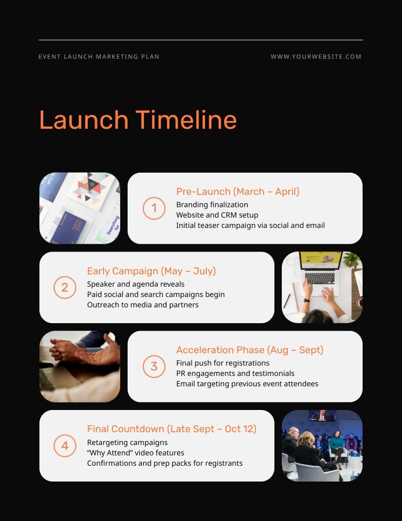 Event Launch Marketing Plan Template - Slide 9 Event Launch Marketing Plan Template - Slide 9