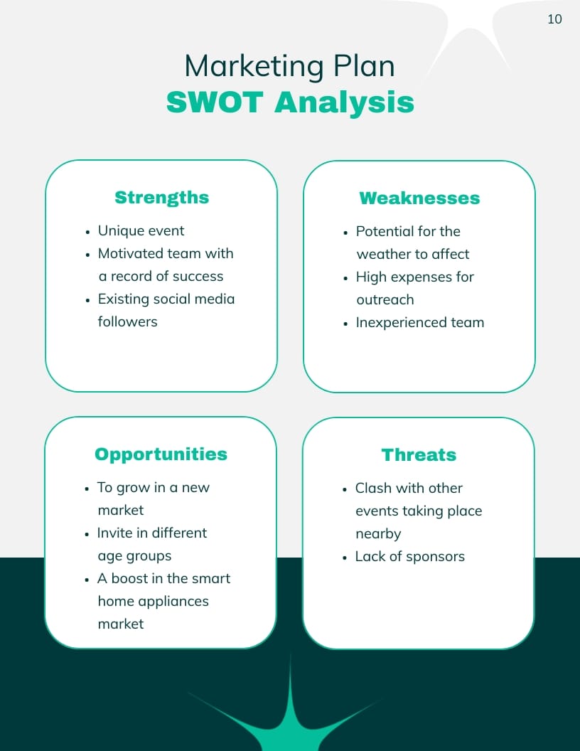 Event Marketing Plan Modern Template | Visme