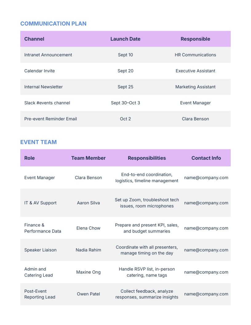 Event Planning Plan Template - Slide 2 Event Planning Plan Template - Slide 2