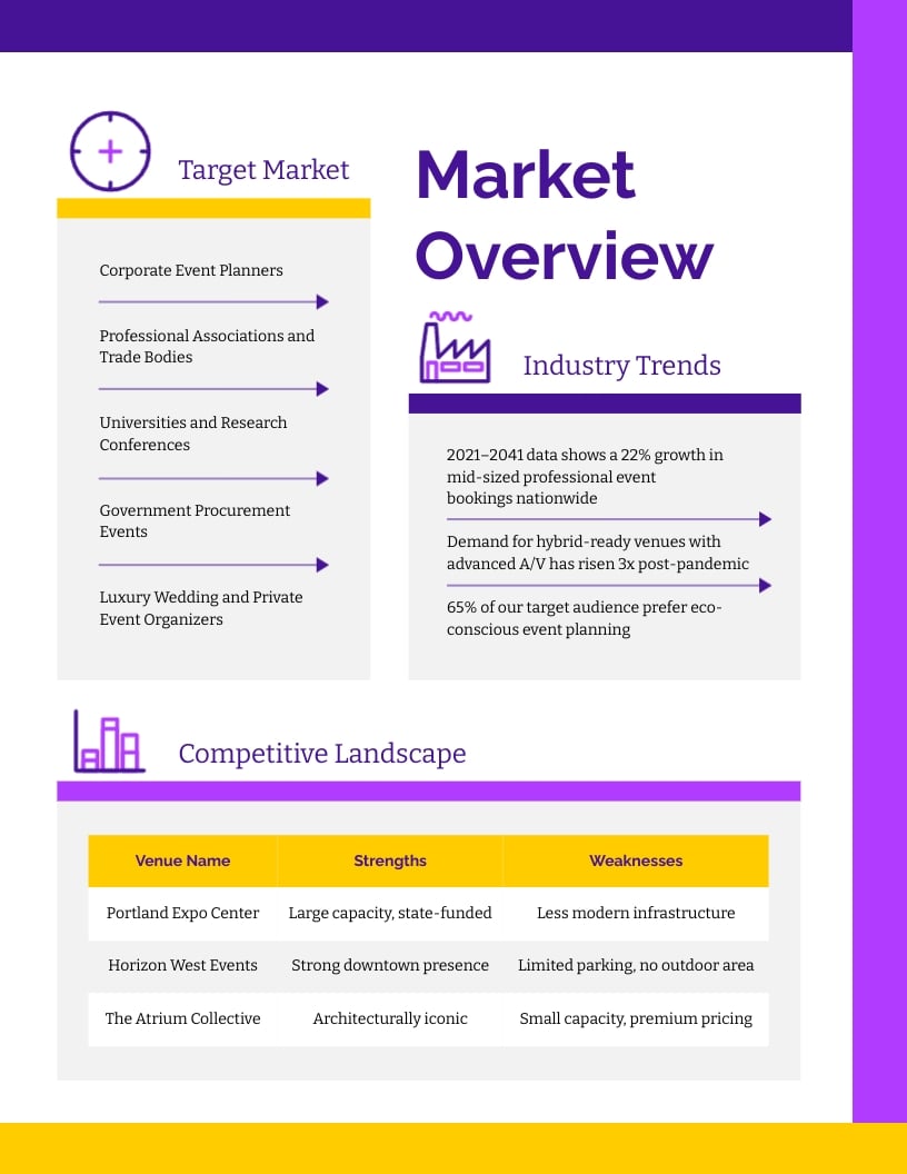 Event Venue Marketing Plan Template - Slide 5 Event Venue Marketing Plan Template - Slide 5