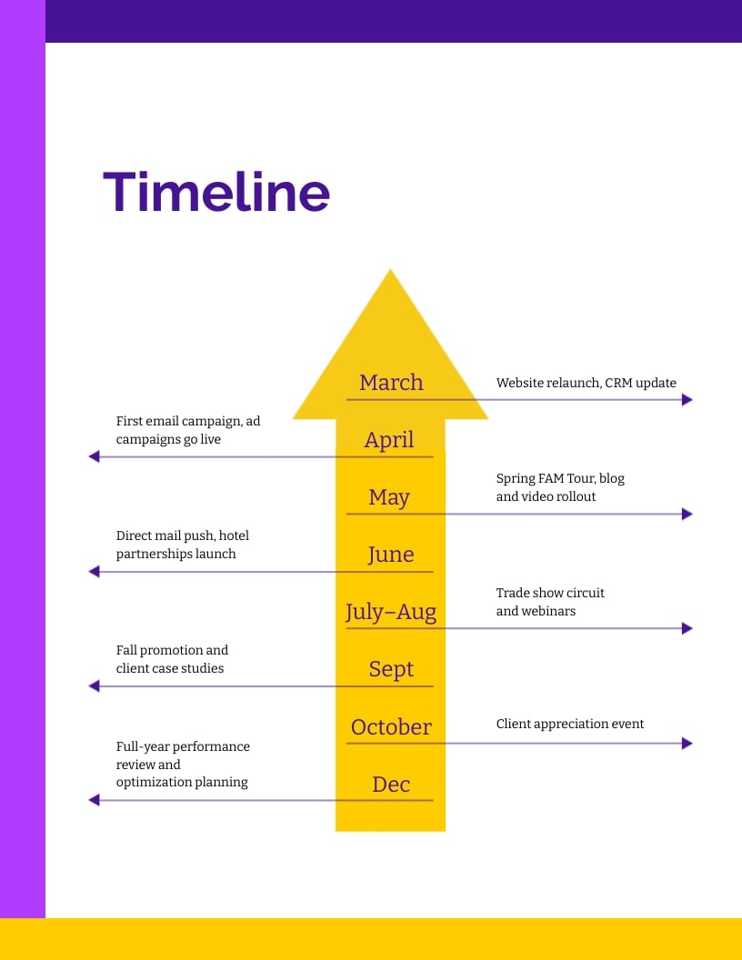 Event Venue Marketing Plan Template - Slide 8 Event Venue Marketing Plan Template - Slide 8