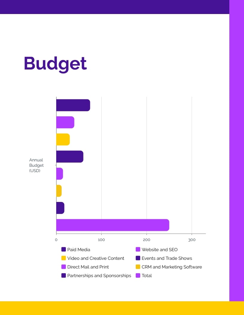 Event Venue Marketing Plan Template - Slide 9 Event Venue Marketing Plan Template - Slide 9