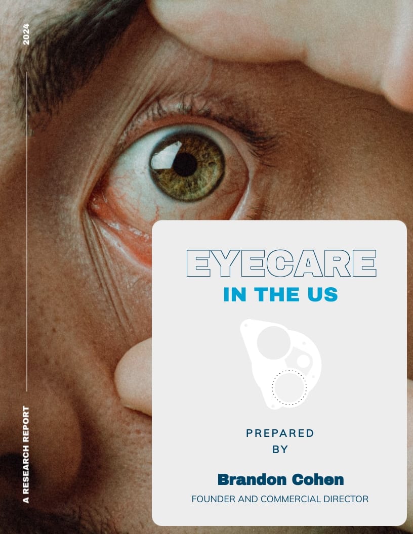 Eye Care Research Modern Report Template