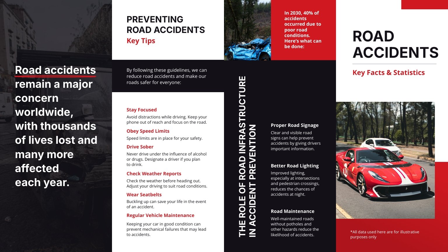 Fact Sheet Double Gate Fold Brochure Template