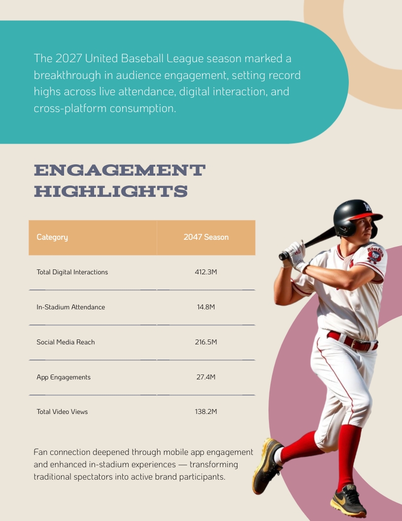 Fan Engagement Analytics Report Template | Visme