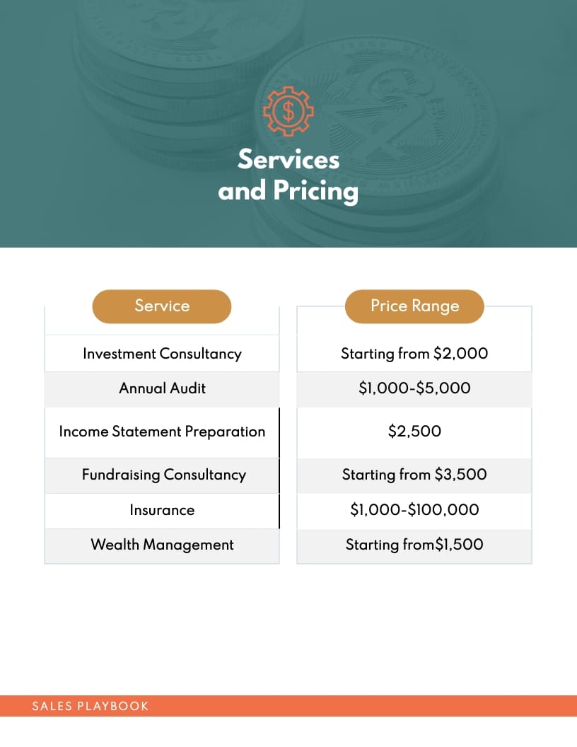 Finance Agency Sales Playbook Template - Slide 4 Finance Agency Sales Playbook Template - Slide 4