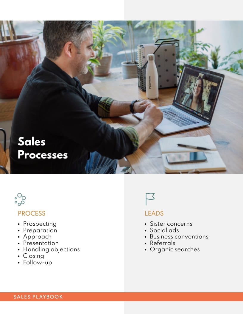 Finance Agency Sales Playbook Template - Slide 6 Finance Agency Sales Playbook Template - Slide 6