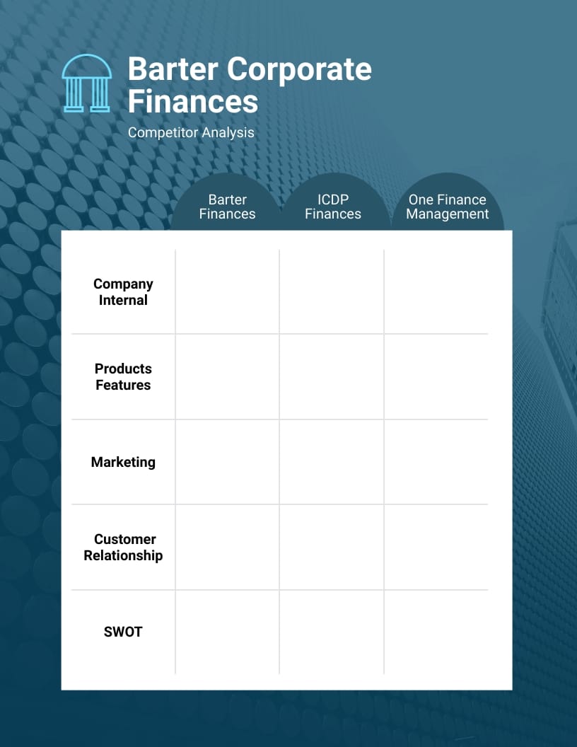 Finance Agency Competitor Analysis Worksheet Template