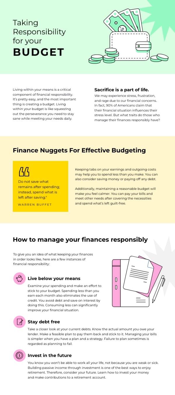 Finance Weekly Newsletter Template