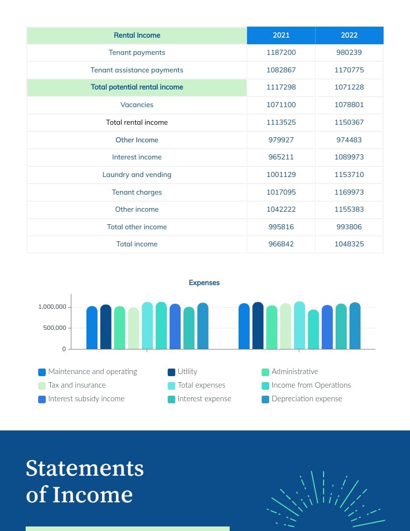 Financial Audit Report Template - Slide 6 Financial Audit Report Template - Slide 6