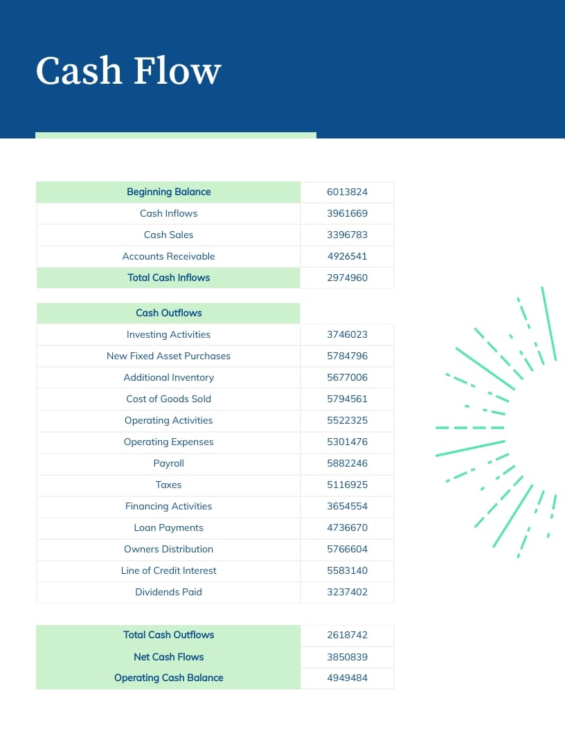Financial Audit Report Template - Slide 7 Financial Audit Report Template - Slide 7