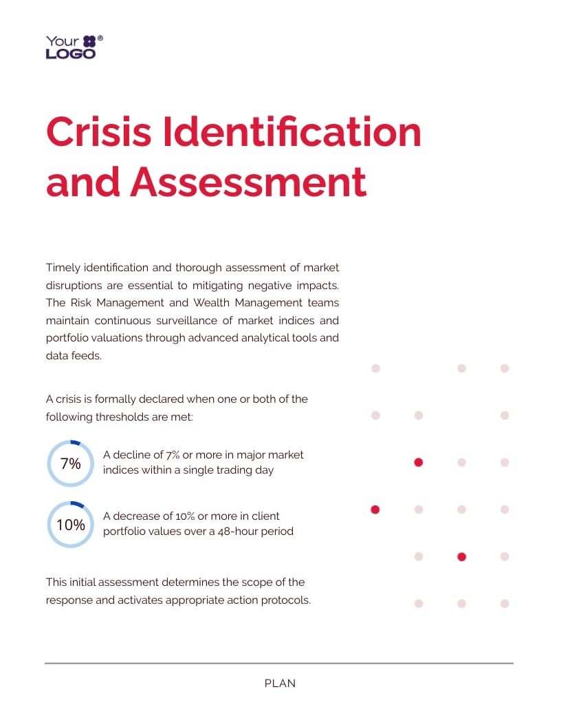 Financial Crisis Management Plan